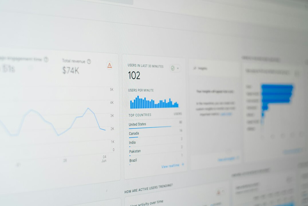 industrial data analysis
