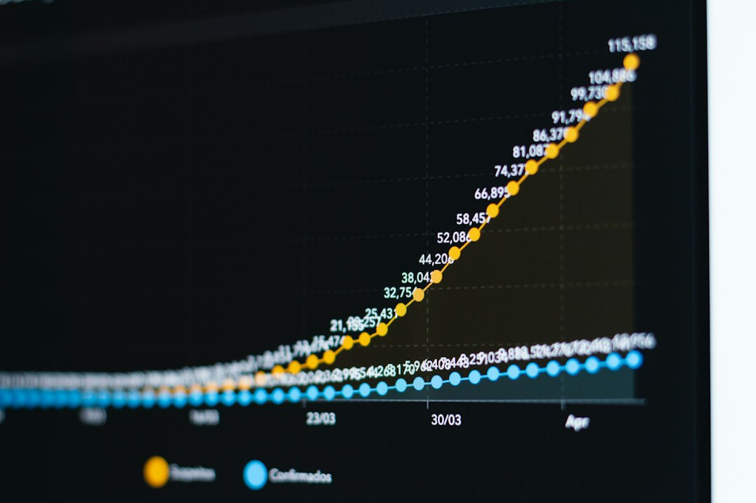 data dashboard analytics