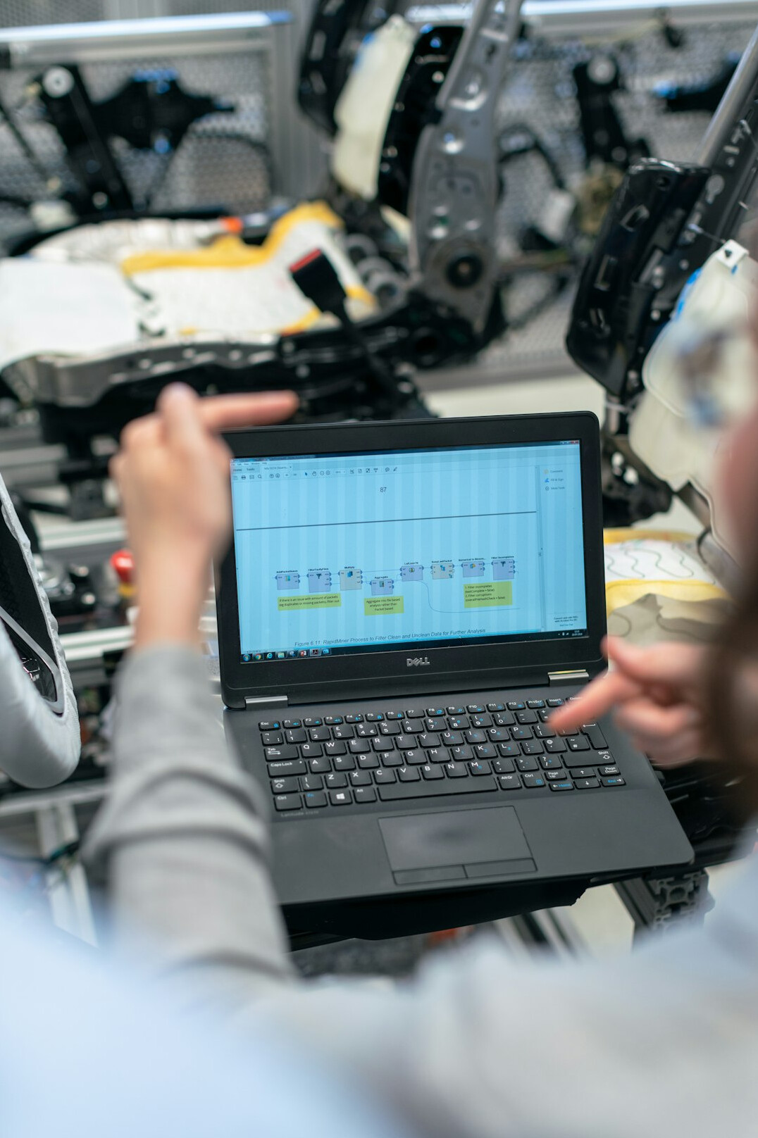 factory digital tools